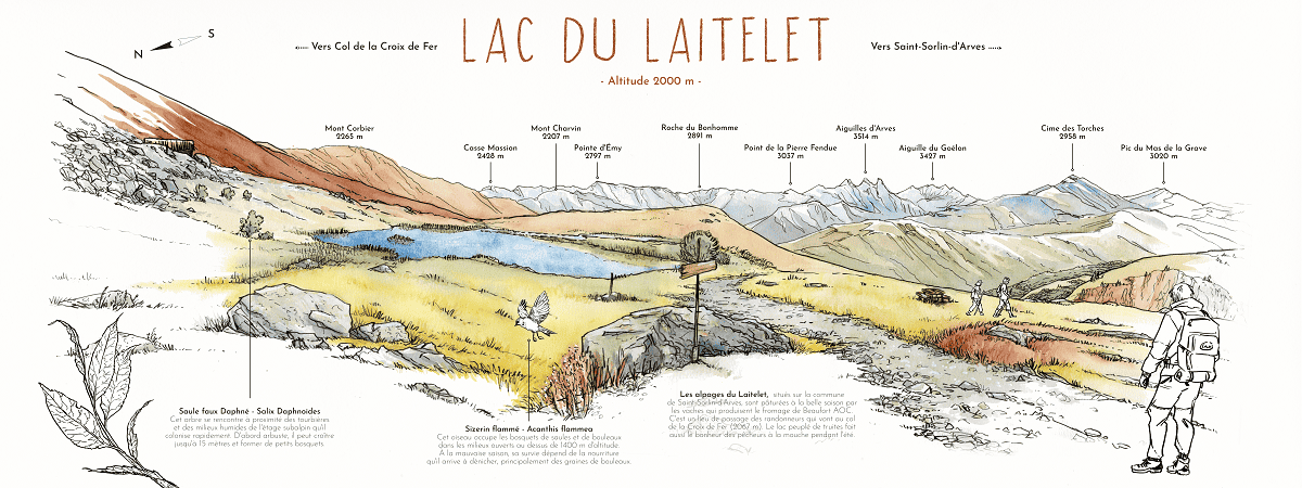 table d'orientation, panorama, montagne