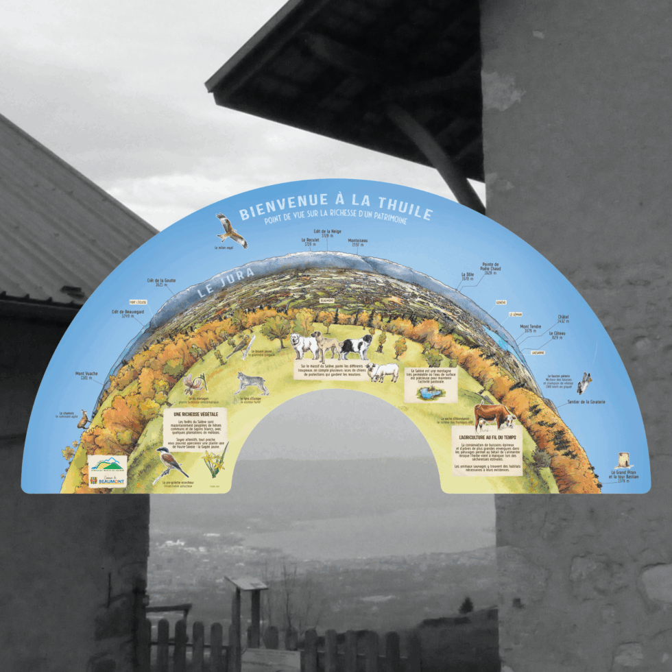 table d'orientation représentant une vue panoramique depuis la montagne du Salève avec la plaine du Genevois et le Léman en bas