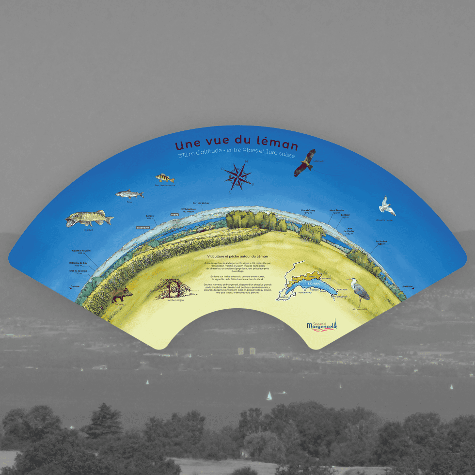 table d'orientation à l'aquarelle représentatant une vue sur le Léman et le Jura suisse depuis la commune de Margencel